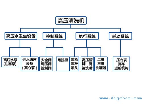 ߉ϴC(j)Y(ji)(gu)D